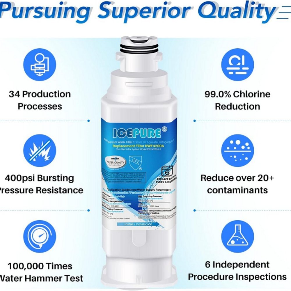 New RWF4200A -DA97-17376B Refrigerator Water Filter Replacement for Samsung Frid